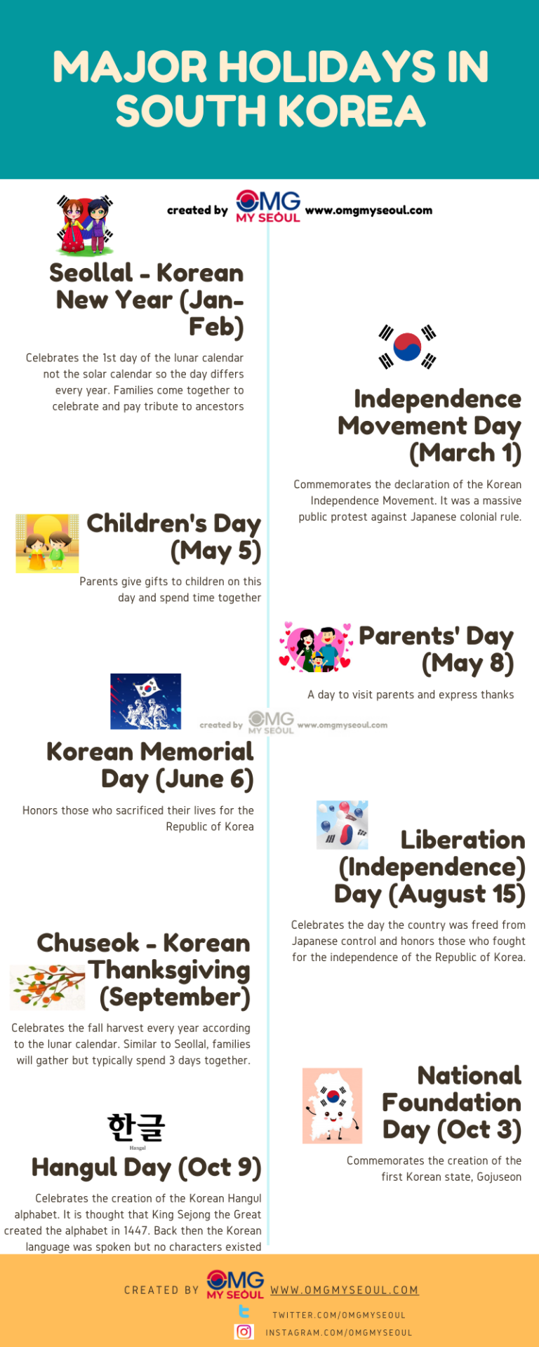 Biggest, Most Celebrated Holidays in South Korea OMG My Seoul